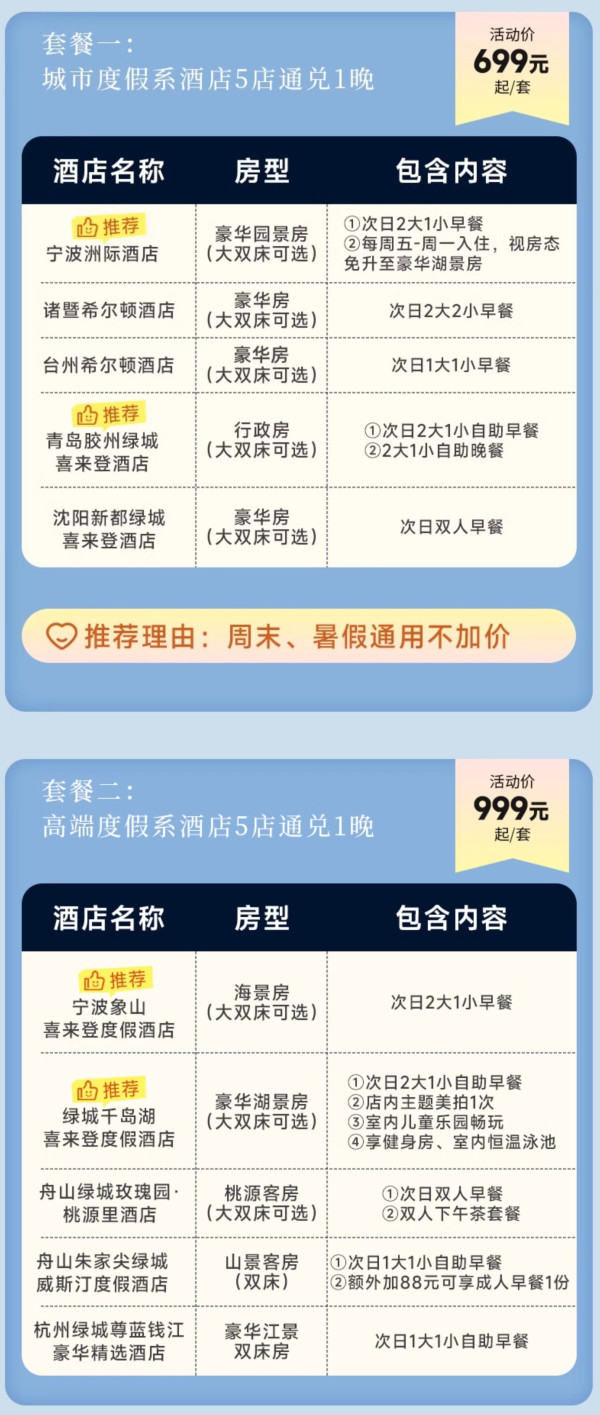 大波不加价!多个暑期热门目的地!绿城系酒店10店通兑1晚含早含喜来登/希尔顿/洲际等品牌