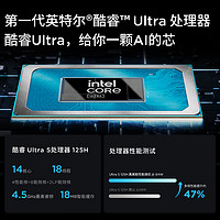 Lenovo 联想 小新Pro14  英特尔酷睿Ultra5 AI超能本 可选小新Pro16 2024学习商务办公轻薄本笔记本电脑 官方