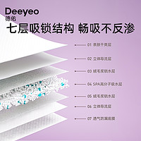 88VIP：Deeyeo 德佑 产妇护垫10片