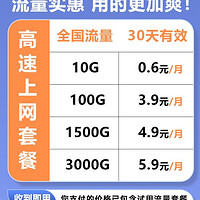 清梅 2024新款随身wifi无线移动5G无限流量全国通用4g网络免插卡便携式热点路由器宽带家用适用华为小米随身wifi