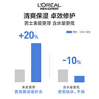 L'OREAL PARIS 欧莱雅男士强润霜套装补水保湿护肤品男擦脸乳霜面霜乳液官方正品