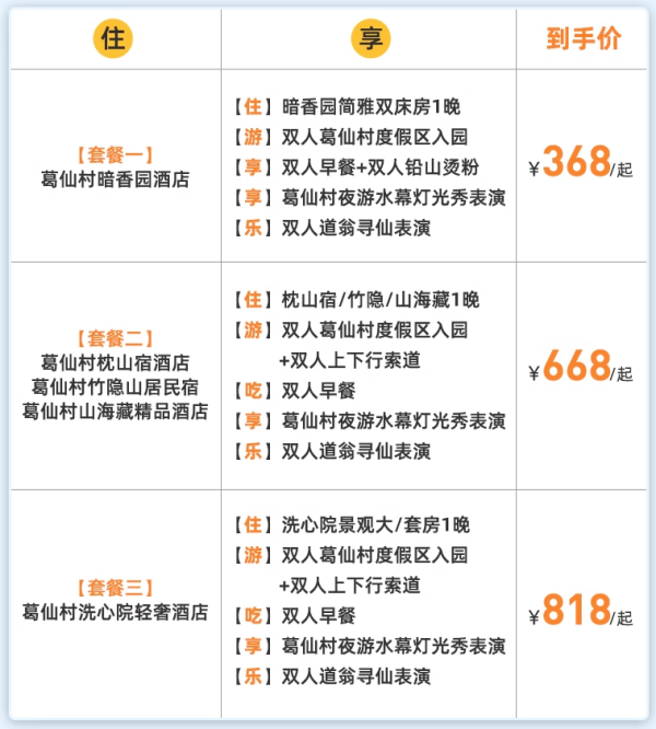 包邮区2h,打卡江西上饶版“千里千寻”!端午/暑假/中秋等全程不加价!上饶葛仙村度假区5店1-2晚+双早+双人景区门票等