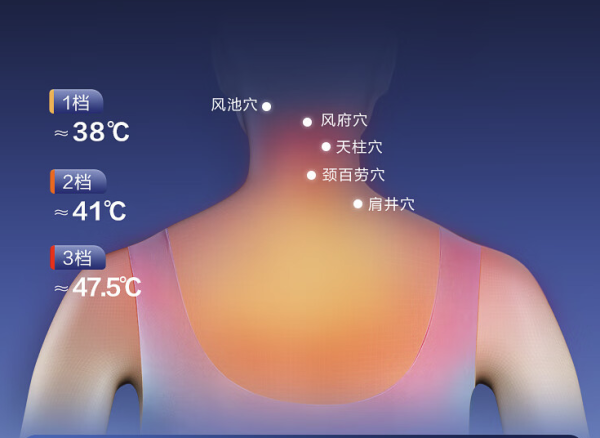 奥佳华7608 TEN+3.0 “超配”得不像万元椅