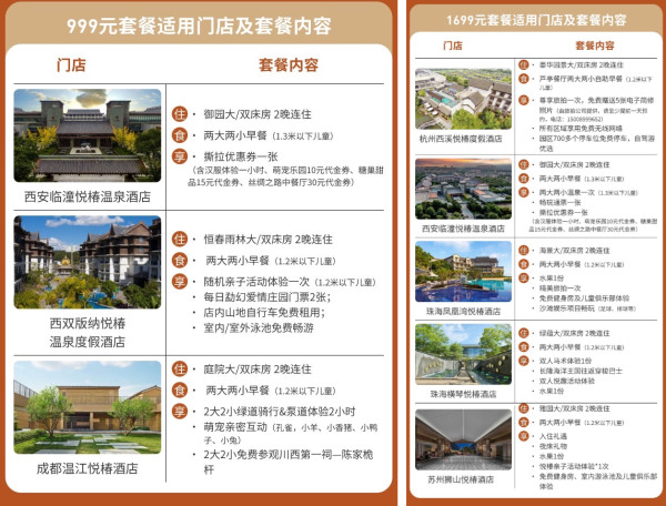 力度罕见!别错过!悦榕集团618大促好价清单