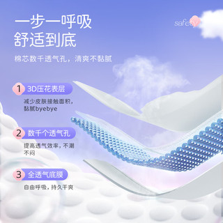 舒莱 shecare卫生巾透气悬浮芯11包112片医护级敏肌姨妈巾日夜组合