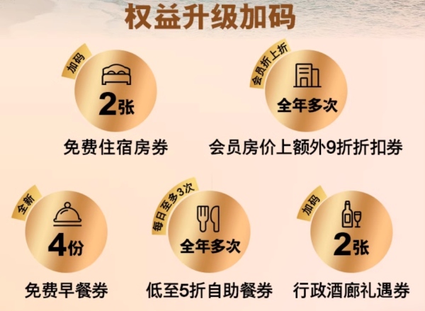 白金卡会员速成,全期不加价,还有SNP!不用可退无损囤!雅高酒店集团7月超品日好价清单