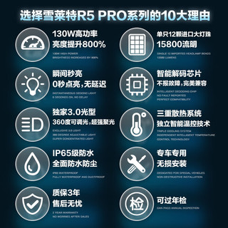雪莱特（Cnlight）130W超亮R5PRO系列LED大灯D2H改装双光透镜大灯总成LED灯对插