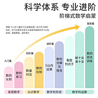 【奕思瑞】数感启蒙练习册幼儿3岁+逻辑思维数字启蒙练习册益智