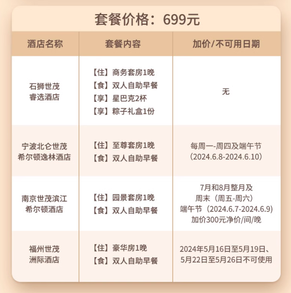 网红城市一箩筐!还绝大多数不加价!世茂酒店集团6店重返丝绸之路1晚含早通兑套餐