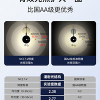 EYESPRO 孩视宝 儿童护眼灯学习专用国AA级防近视学生阅读写作业台灯书桌A