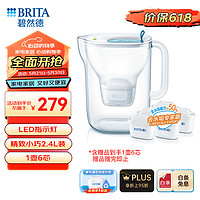 BRITA 碧然德 设计师滤水壶2.4L过滤净水器净水壶style Cool壶+去水垢专家版滤芯5枚（含组套）