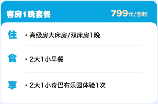周末/端午/中秋全程通用不加价!暑期周边游溜娃优选!北京八达岭希尔顿逸林酒店 高级大床/双床房1晚(含2大1小早餐+2大1小奇巴布乐园体验)