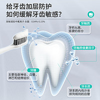 88VIP：思恩腾瑞贝安 医用牙齿脱敏凝胶专用牙膏120g牙周炎口腔牙龈萎缩出血肿痛抗敏感