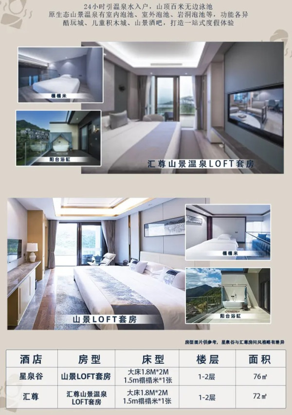 全是3人份的早晚餐+温泉权益!暑假周中还不加价!杭州临安湍口星泉谷 星泉谷山景/汇尊山景LOFT套房 1晚(含3人早餐+3人晚餐+温泉+萌宠乐园等)