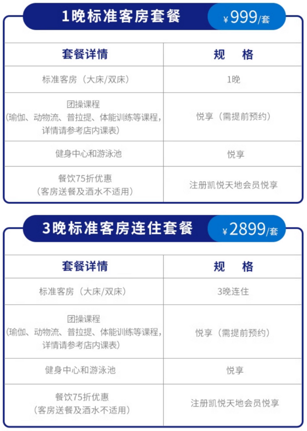 周末/端午/中秋/国庆通用不加价！感受建筑大师隈研吾打造的都市绿洲！北京望京凯悦酒店 标准客房1/3晚套餐（含团操课程+健身中心和游泳池+餐饮75折优惠）