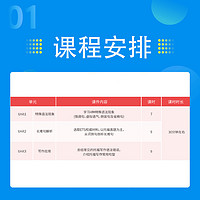 Hujiang Online Class 沪江网校 英语 托福100全项强化视频英语在线学习教学教程课程网课