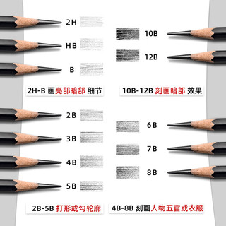 美邦祈富 MBGI-WAP素描铅笔艺术生美术考试画笔画景物头像初学者绘画笔12支装型号#B\HB\2比B\4B\6B\8B各2支