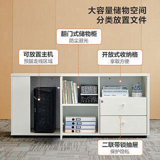 林氏家居简约主管桌子l型电脑办公桌带挡板老板桌收纳柜林氏木业LH880V3-A 1.8m暖白色带柜主管桌+B电脑椅 1.8m|暖白色|带柜主管桌+B电脑椅