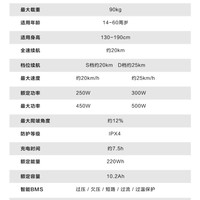 Ninebot九号电动滑板车E2PLUS升级款成年折叠式便携两轮9号代步车