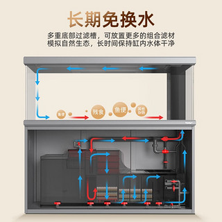 老漁匠老渔匠底滤龙鱼缸超白生态鱼缸大型客厅水族箱大鱼缸造景简约 【玄武黑-不锈钢底滤】超白透光 153x60x160cm