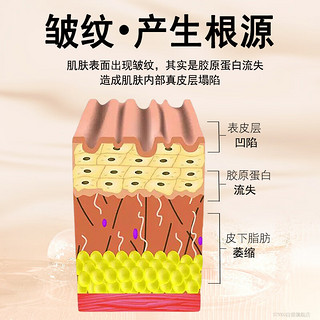 STVKG微晶多效紧致法令纹贴提拉紧致改善八字细纹表情纹面膜贴5对/盒