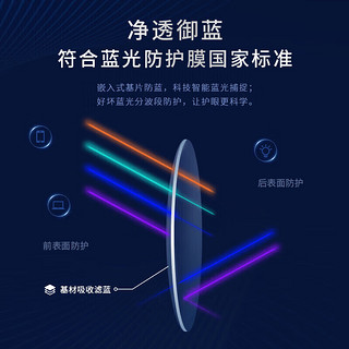 依视路（ESSILOR）非球面防蓝光镜片轻薄钻晶膜御a4升级镜片含李维斯镜框可配度数 李维斯：3099-黑色