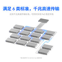 Ubiquiti 优倍快 UniFi原厂品牌6类千兆高速RJ45网线/超细线径省空间/接头可弯折/POE供电/整洁/机柜理线架Ubiquiti优倍快UBNT