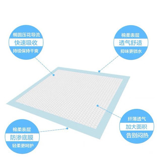 千芝雅（kidsyard）爱+优护成人护理垫60片 (尺寸:60cm*90cm)  产褥垫老年人隔尿垫