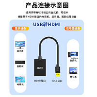 值計ZLEUE USB轉HDMI轉換器 筆記本電腦外置顯卡