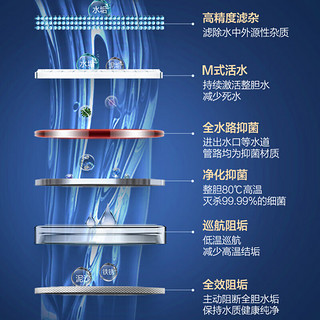 海尔电热水器速热家用60升电热水器 一级能效节能 金刚无缝胆储水增容热水器Leade r 上门安装全国联保 80L 2200W 大屏免清洗Leader