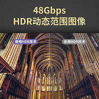Sgo 斯格 hdmi2.1高清线8k投影仪连接线240hz电脑电视机顶盒数据线2.0