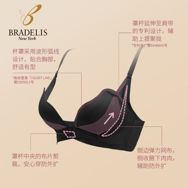 BRADELS New York bradelis调整型内衣0阶段 小胸聚拢大胸文胸无钢圈收副乳胸罩女