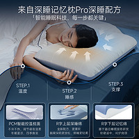 今日必买：ATOUR PLANET 亚朵星球 R90深睡枕2.0慢回弹护颈枕记忆枕