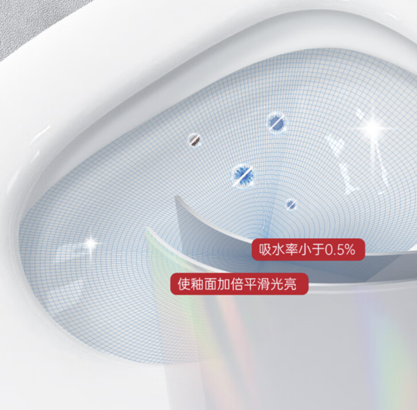 美标马桶_美标——百年卫浴品牌,精选4款马桶与1款浴室柜,可灵活适配多变空间,小户型优选-什么值得买