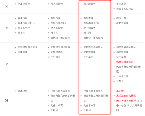 北疆大环线!一次打卡独库公路+阿勒泰!新疆乌鲁木齐+北疆10日9晚拼小团
