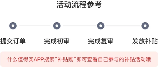 补贴购:小米有品双11三方店铺津贴,每满500-50元