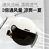 营缆 YLAN 营缆  YL-555-11 电动车头盔