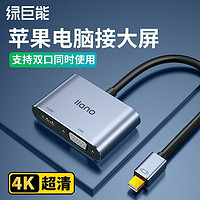 IIano 綠巨能 Mini DP轉HDMI/VGA轉換器4k線支持蘋果macbook微軟Surface