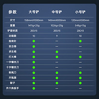 NexTool 納拓 多工能折疊鏟戶外鐵秋車載兵工鏟露營組合工具鏟