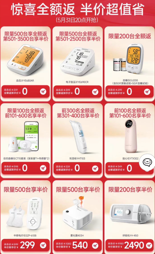鱼跃京东自营旗舰店 618狂欢购 至高享400元补贴券