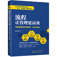 流程让管理更高效：流程管理全套方案制作、设计与优化