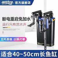 31日20點、PLUS會員：AMTRA TECHNIK 德國安彩壁掛過濾器 EX450 除油膜版