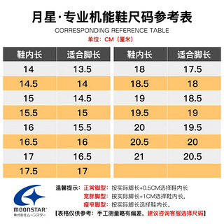 月星童鞋 日本制 幼儿园室内小白鞋四季女童居家鞋透气男童帆布鞋 紫色 内长18cm 适合脚长17.5cm