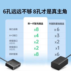 绿联 S6魔盒插座多功能转换器20W桌面usb多孔位扩展魔方插线板排插