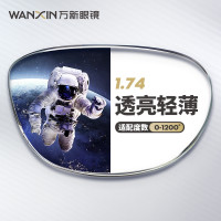 winsee 万新 1.74非球面镜片(近视酷薄)+多镜框可选(支持邮寄和升级镜框)