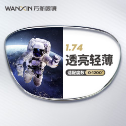 winsee 万新 1.74非球面镜片（近视酷薄）+多镜框可选（支持邮寄和升级镜框）
