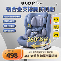 ULOP 优乐博 德国汽车儿童安全座椅360°旋转宝宝座椅ISOFIX硬接口正反双向装 普利斯蓝（支撑腿款）