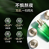 88VIP：HERBORIST 佰草集 太极肌源修护套装（水30ml+精华蜜10ml）