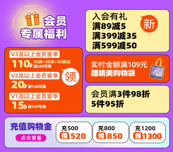 促销活动、今日必买:京东 中信出版社 618图书狂欢