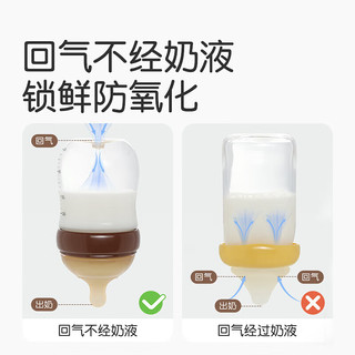thyseed 世喜 全家福超值9件套 玻璃奶瓶+大宝宝奶瓶+清洗剂套装